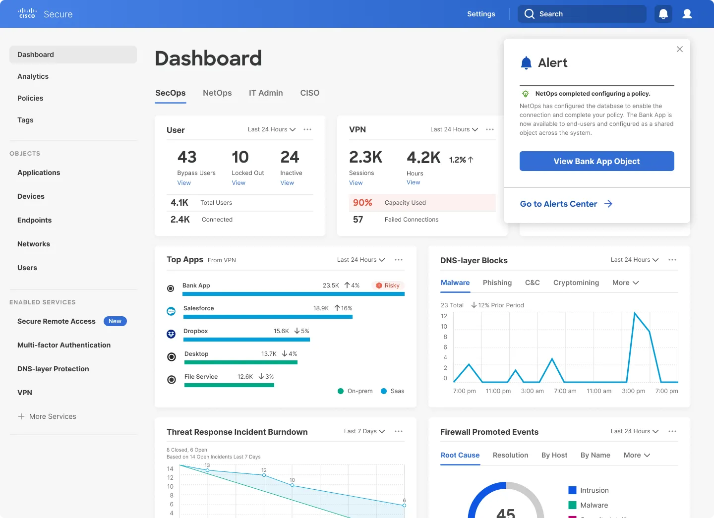 Twelve Products to One Platform — product screenshot