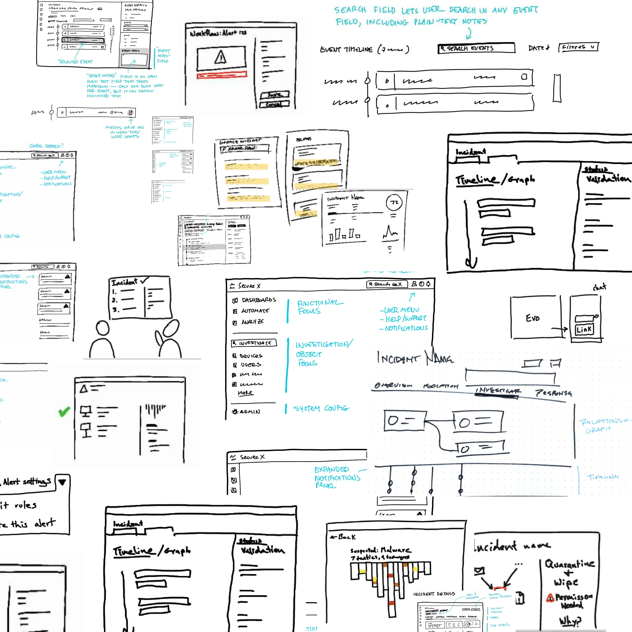 Whiteboard concept sketches