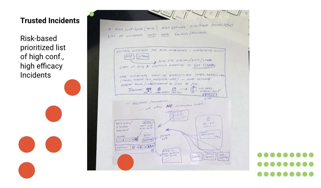 Workshop slide: “Trusted incidents”, a risk-based prioritized list of high-confidence, high-efficacy incidents, beside a photographed hand sketch